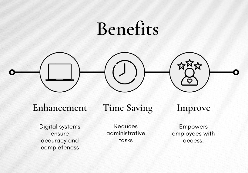 benefits of digital p-file for HR